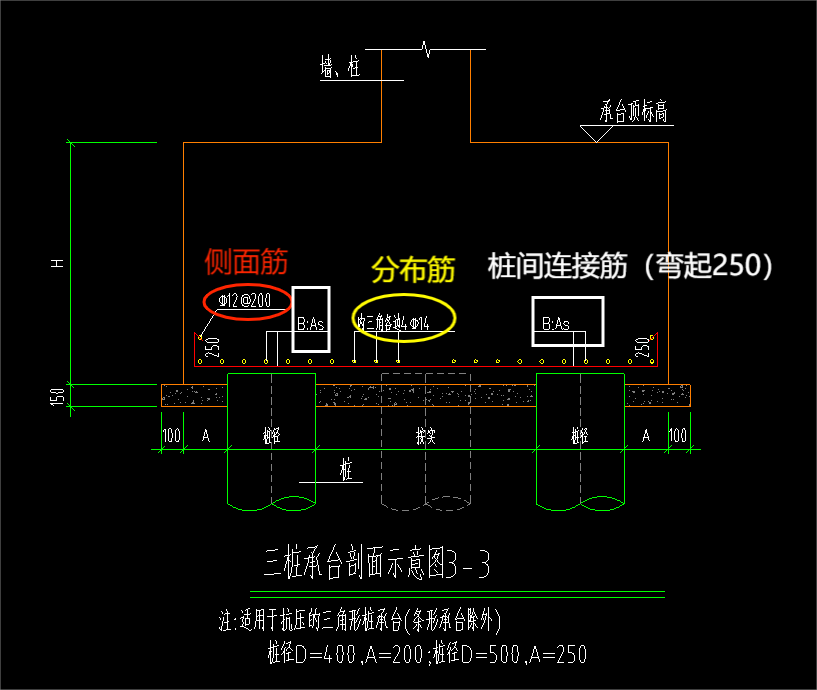 桩