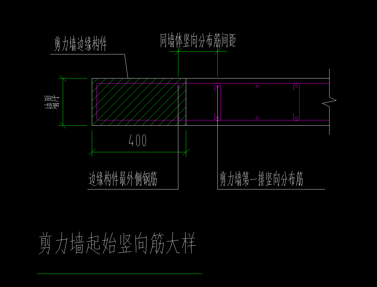 非阴影