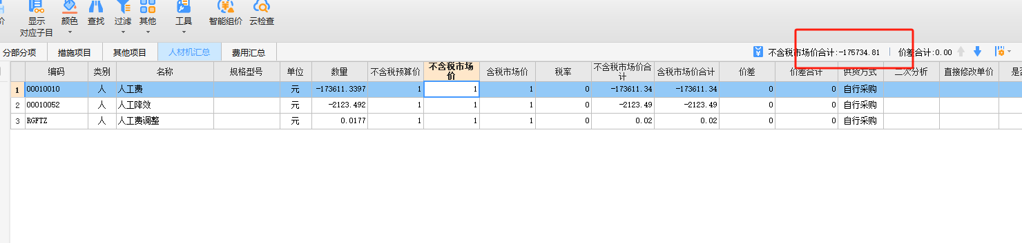 取费表