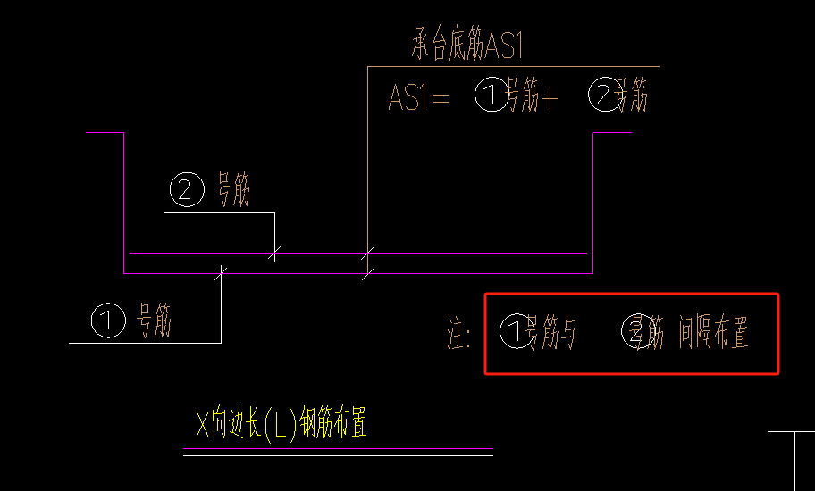 钢筋间隔布置