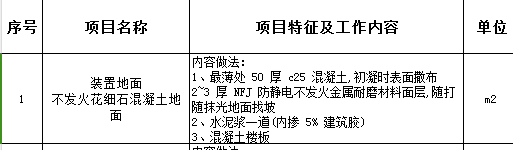 定额