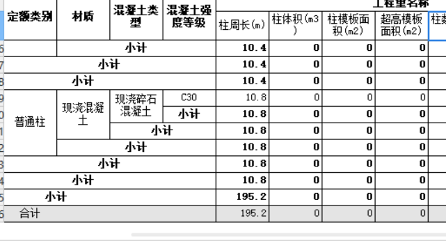 工程量