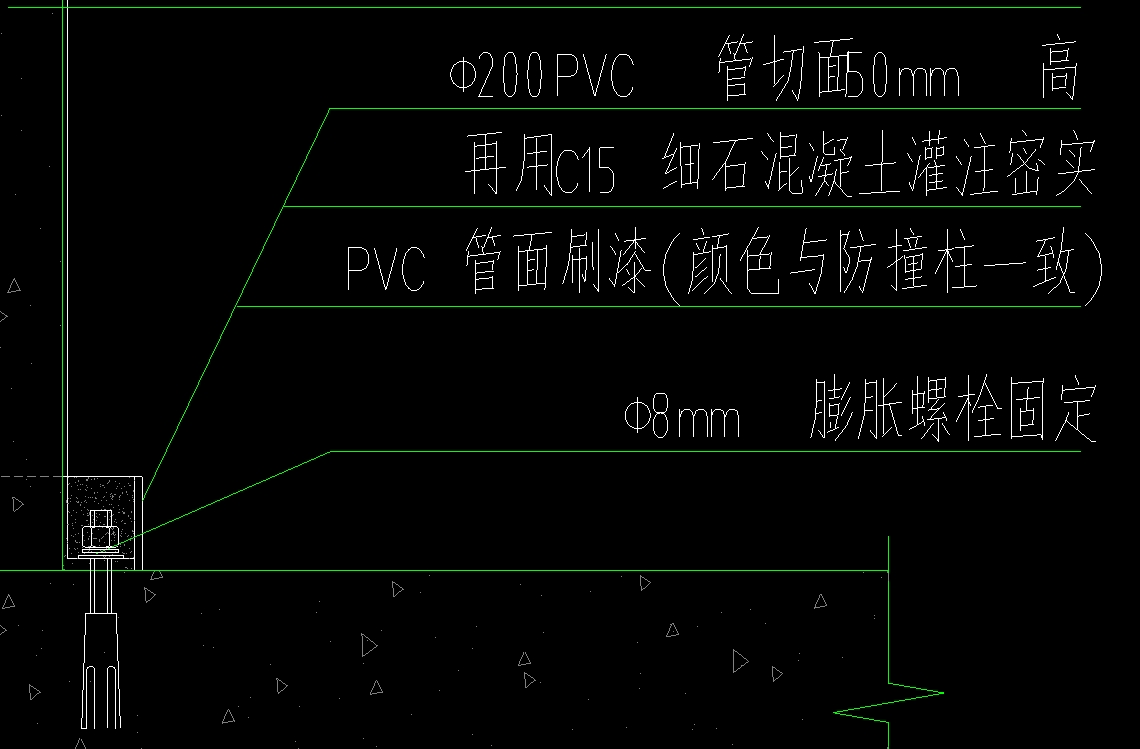 pvc管