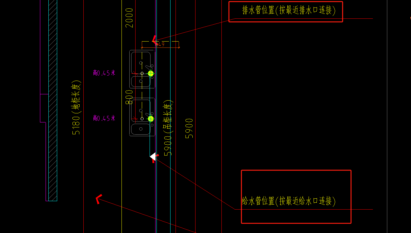 给排水