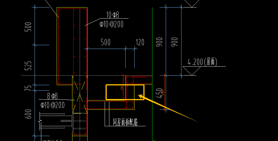 错位