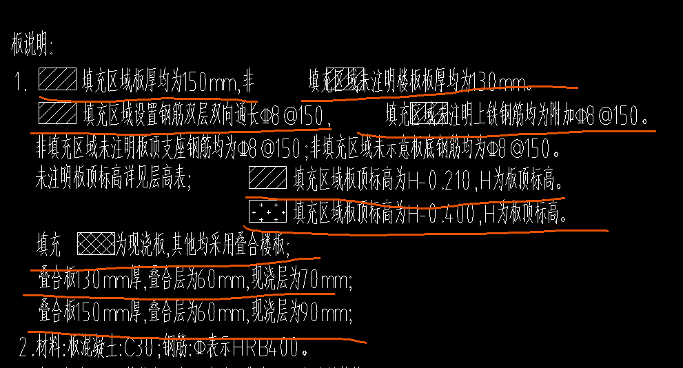 现浇板