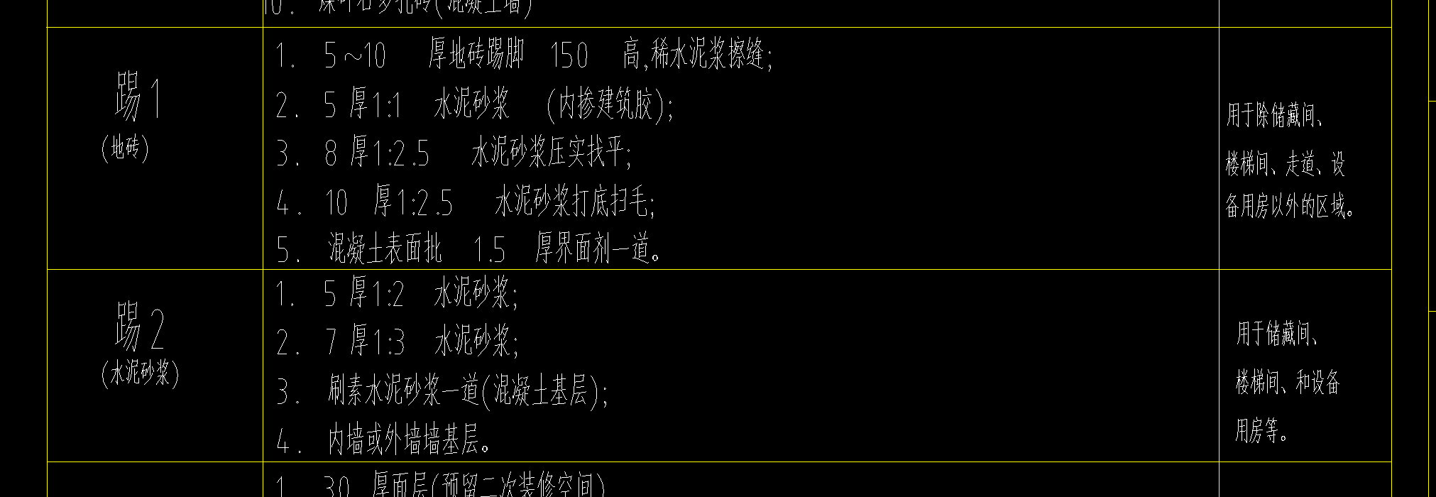 踢脚