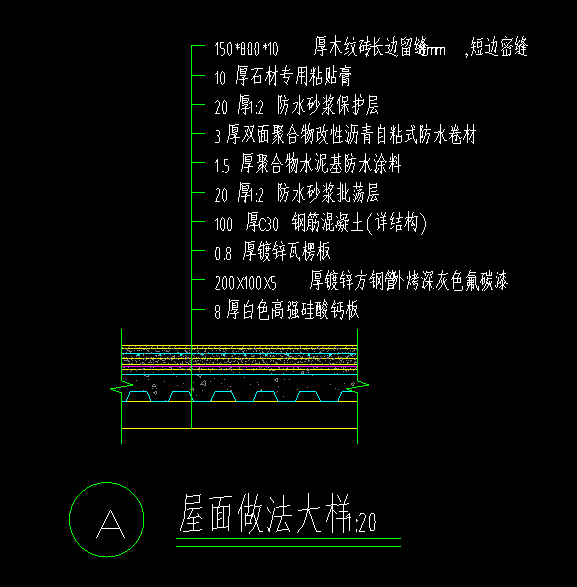 定额