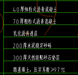 组价