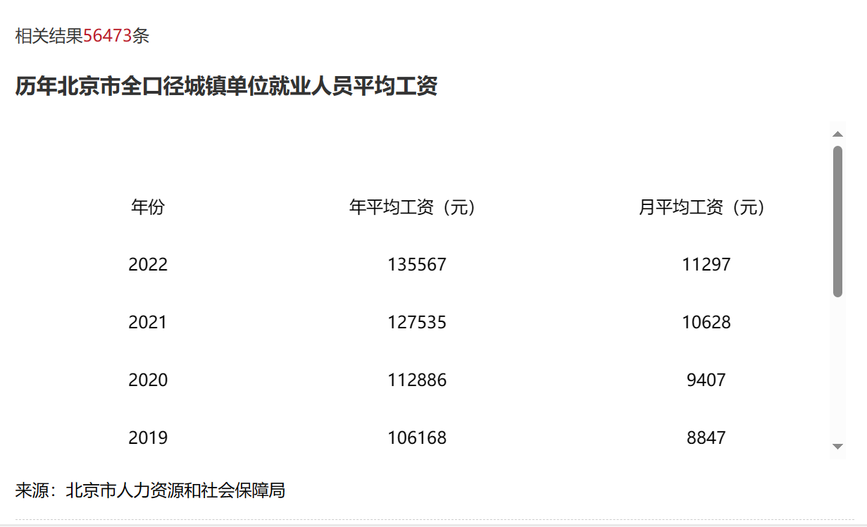 農(nóng)民工工傷保險