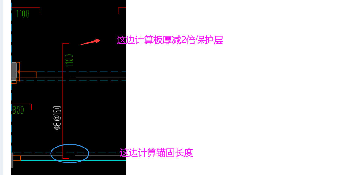 保护层