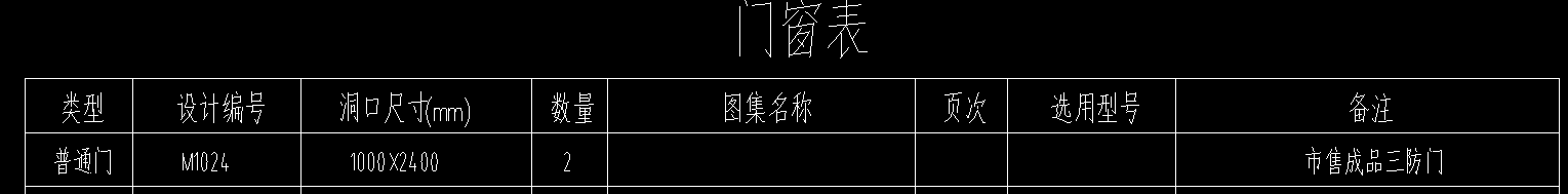 定额