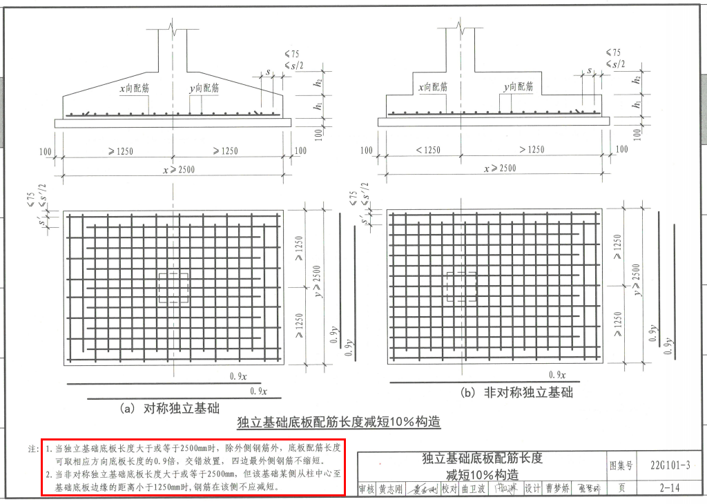 独立基础