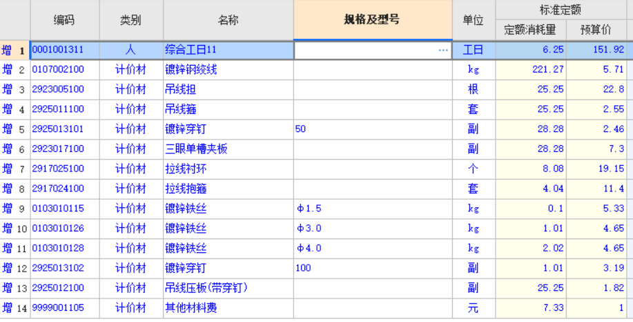 定额