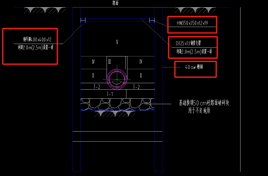 套清单