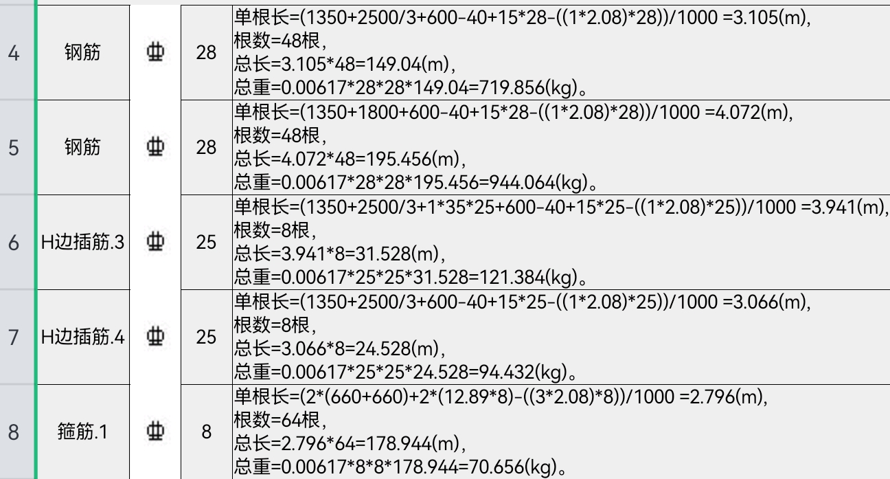 手算