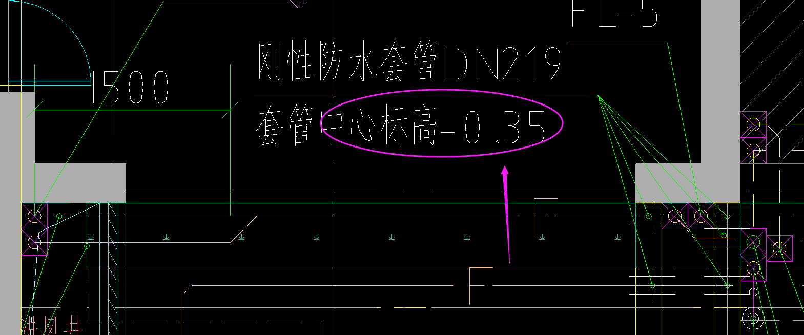 标高