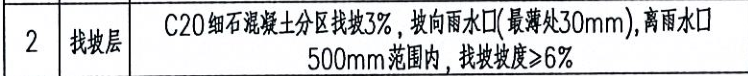厚度