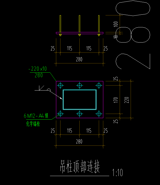 根数