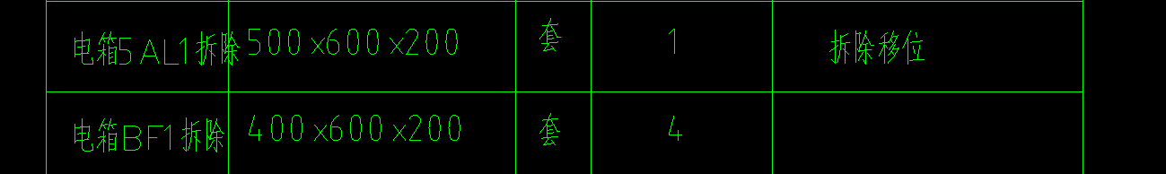 定额