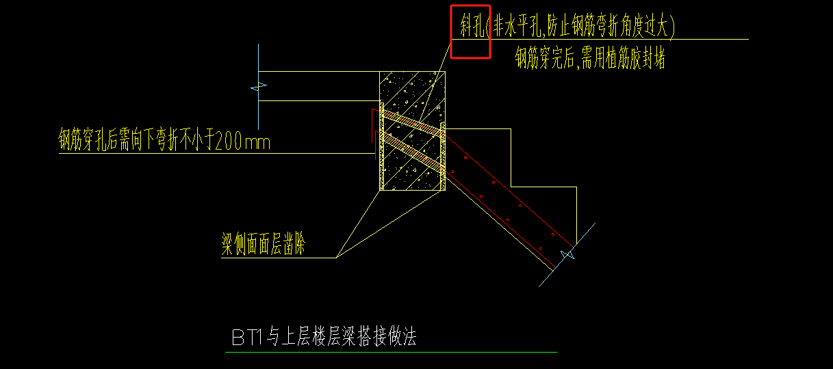 答疑解惑