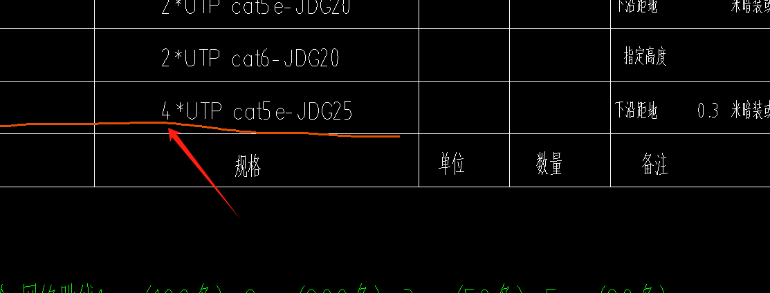 线缆