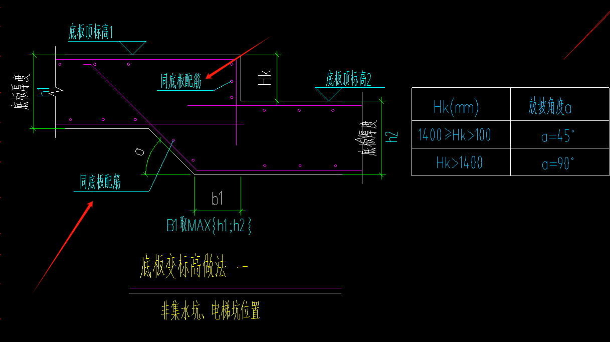 筏板高差