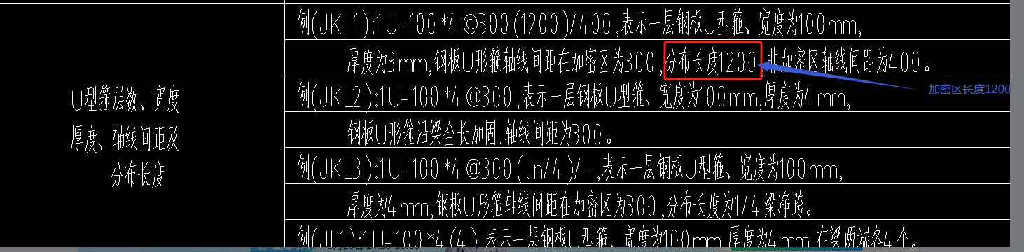 广联达服务新干线