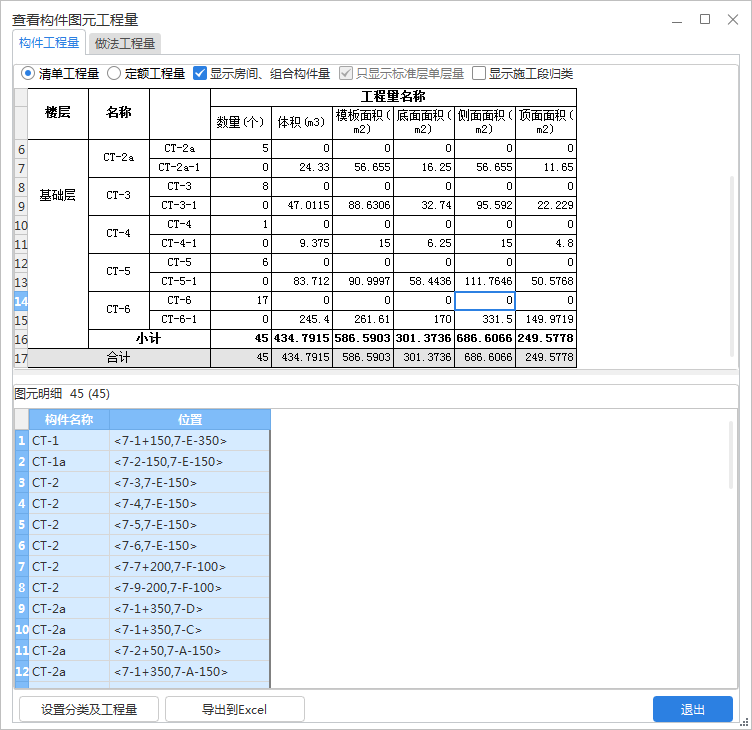 提量