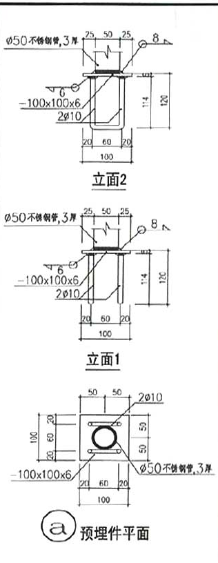 預(yù)埋件工程