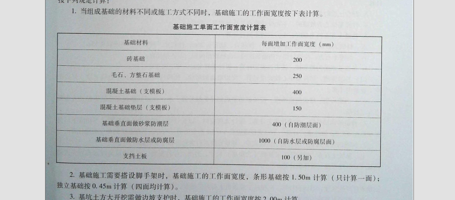 挖土方