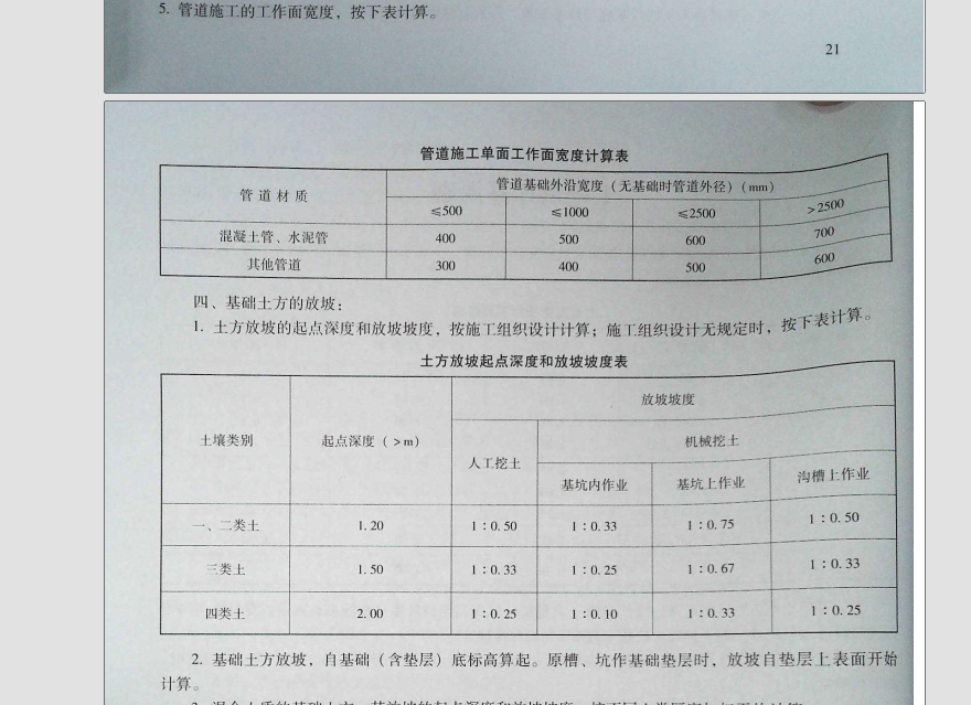 土方放坡