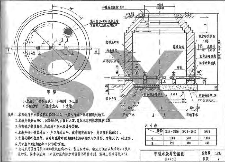 22定额