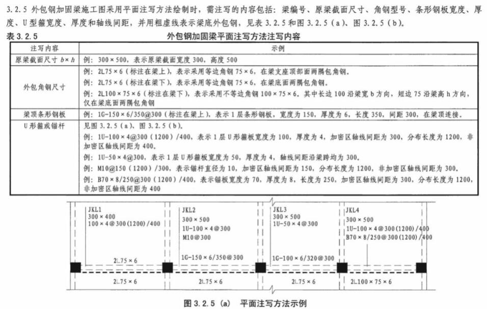 标注