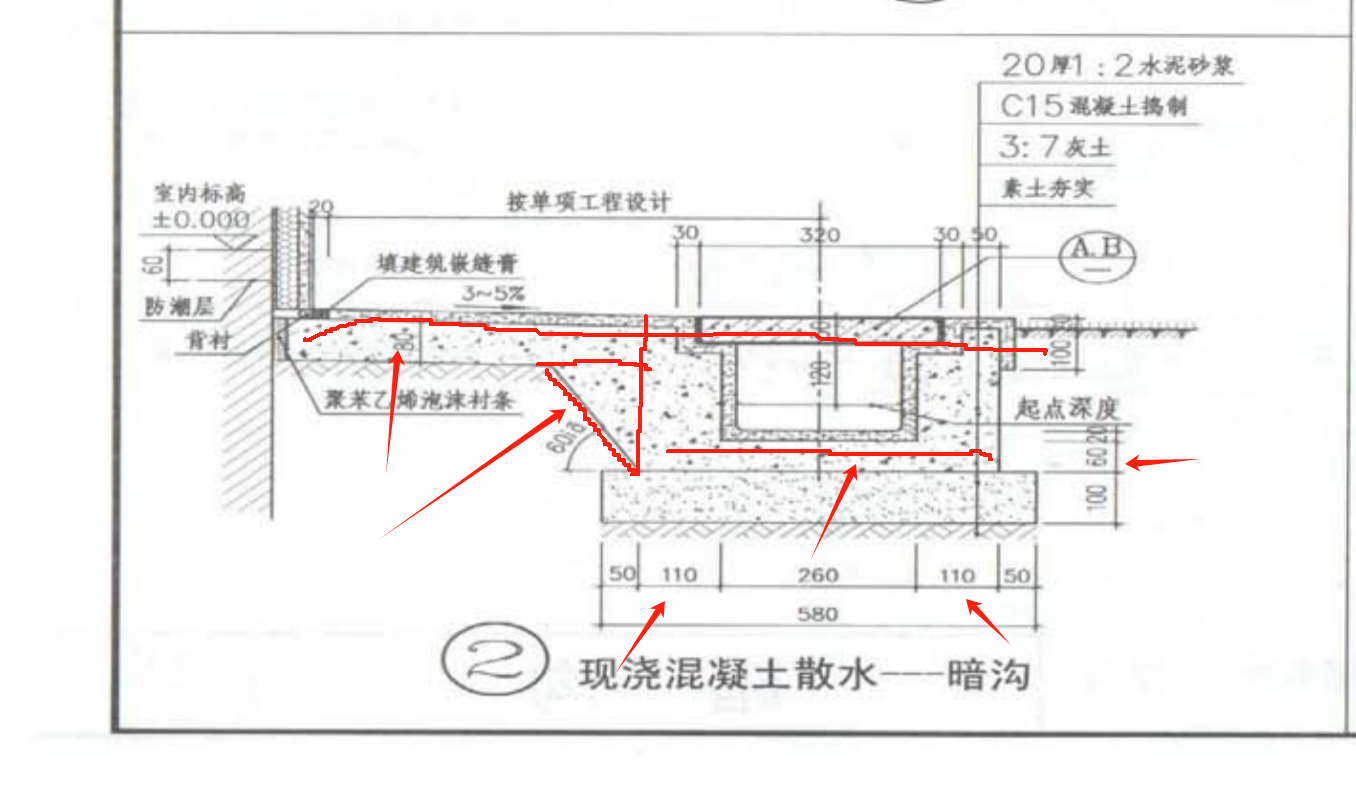 厚度