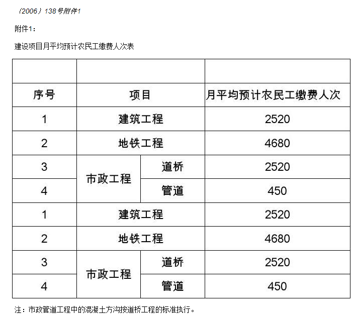 云计价