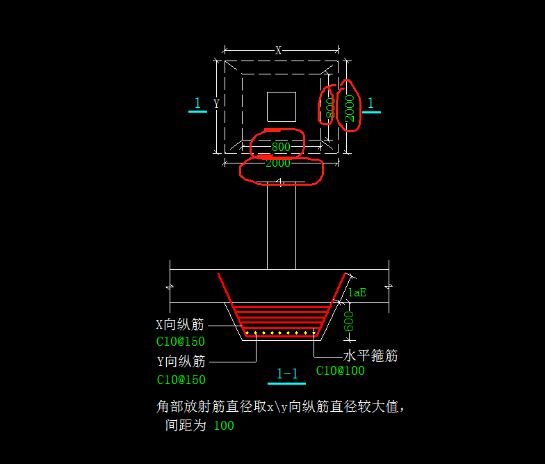 独基