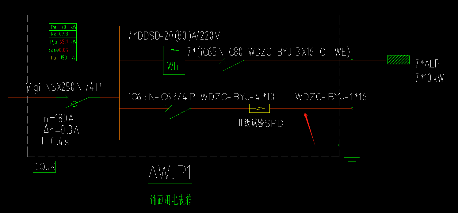 条线是什么意思