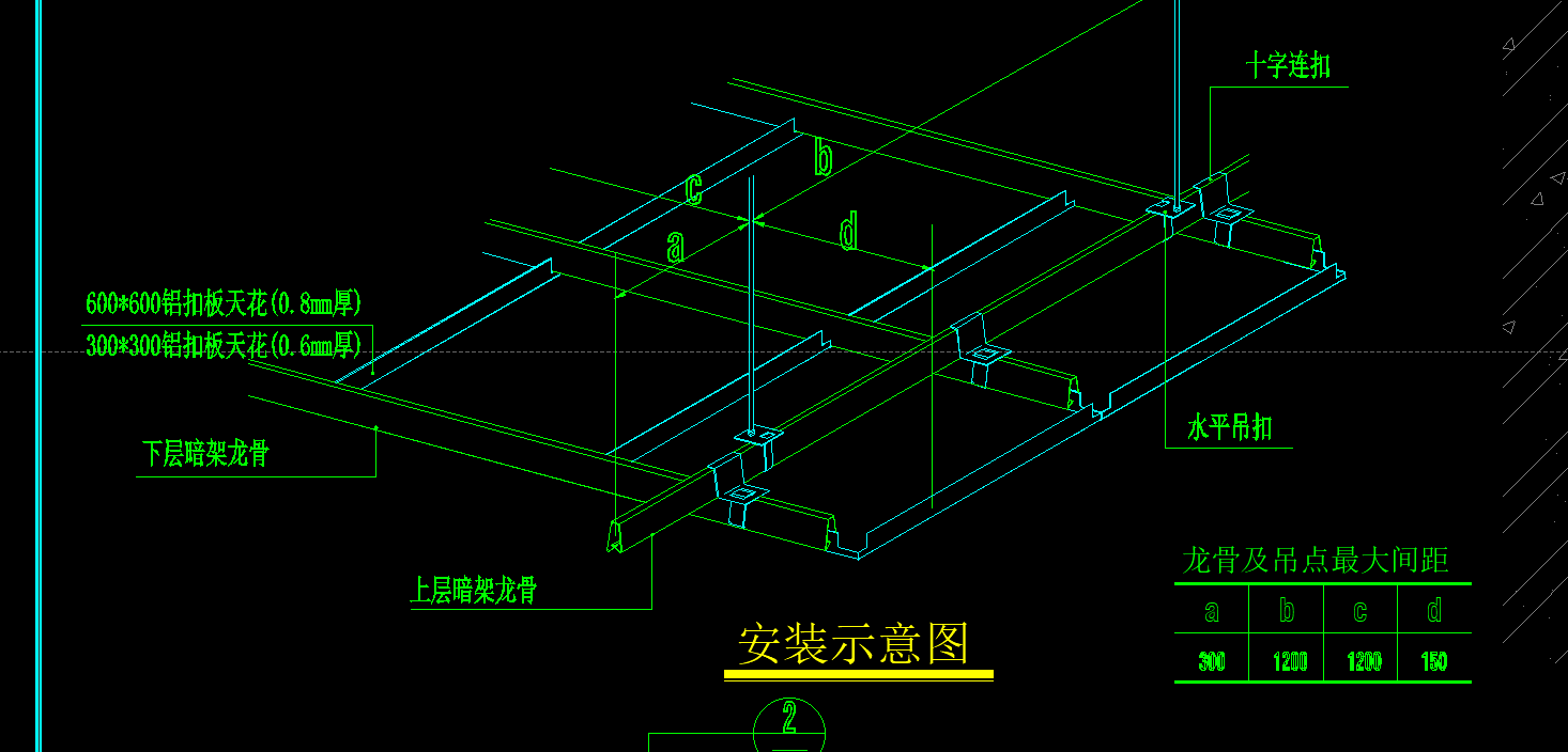 定额