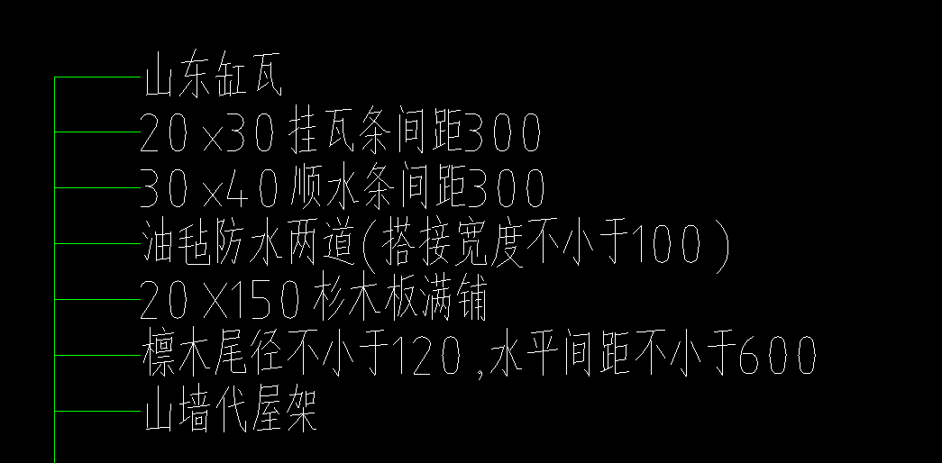 套清单