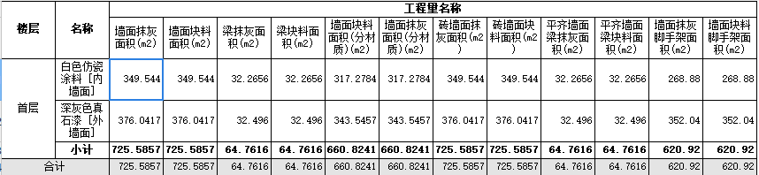 工程量