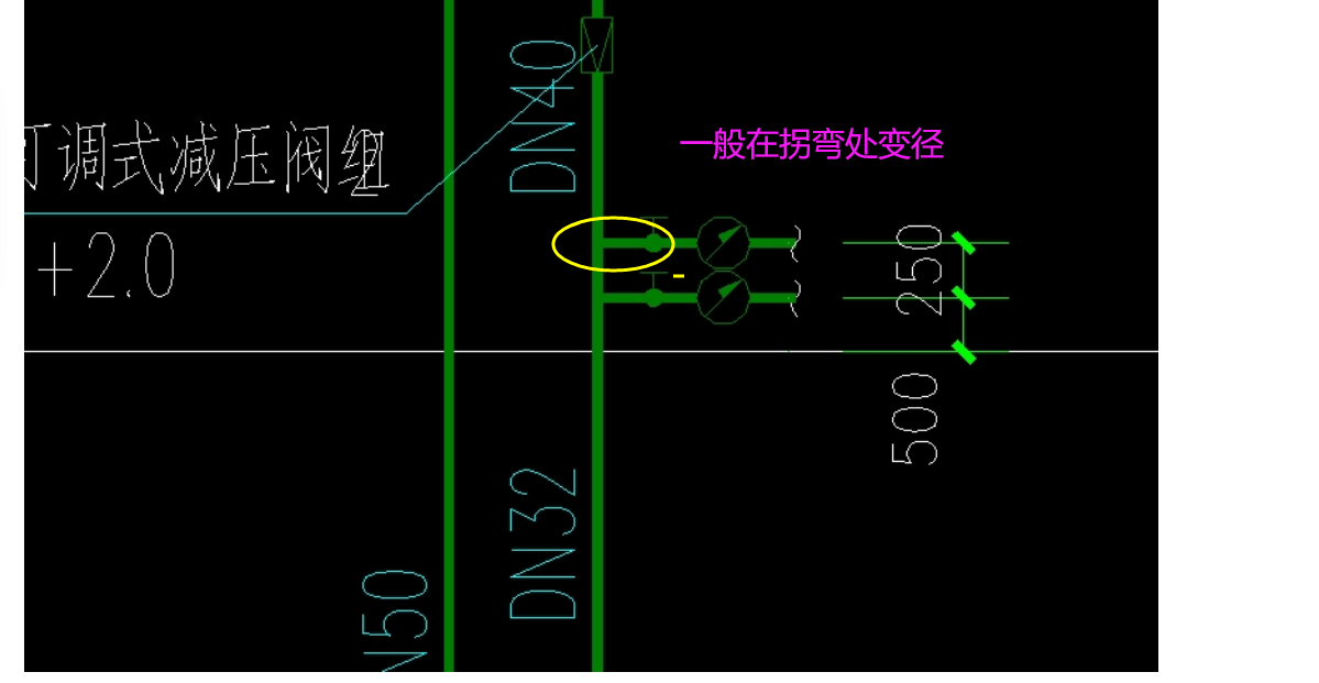 变径