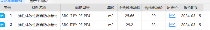 防水卷材