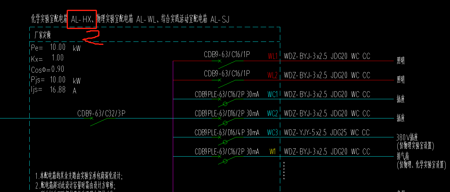 个配电箱