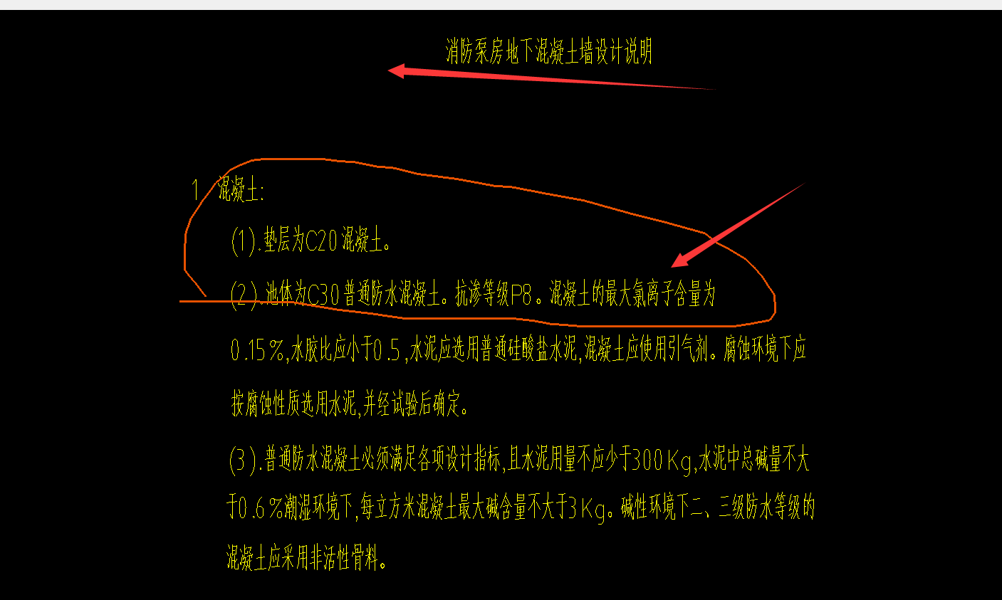 水池