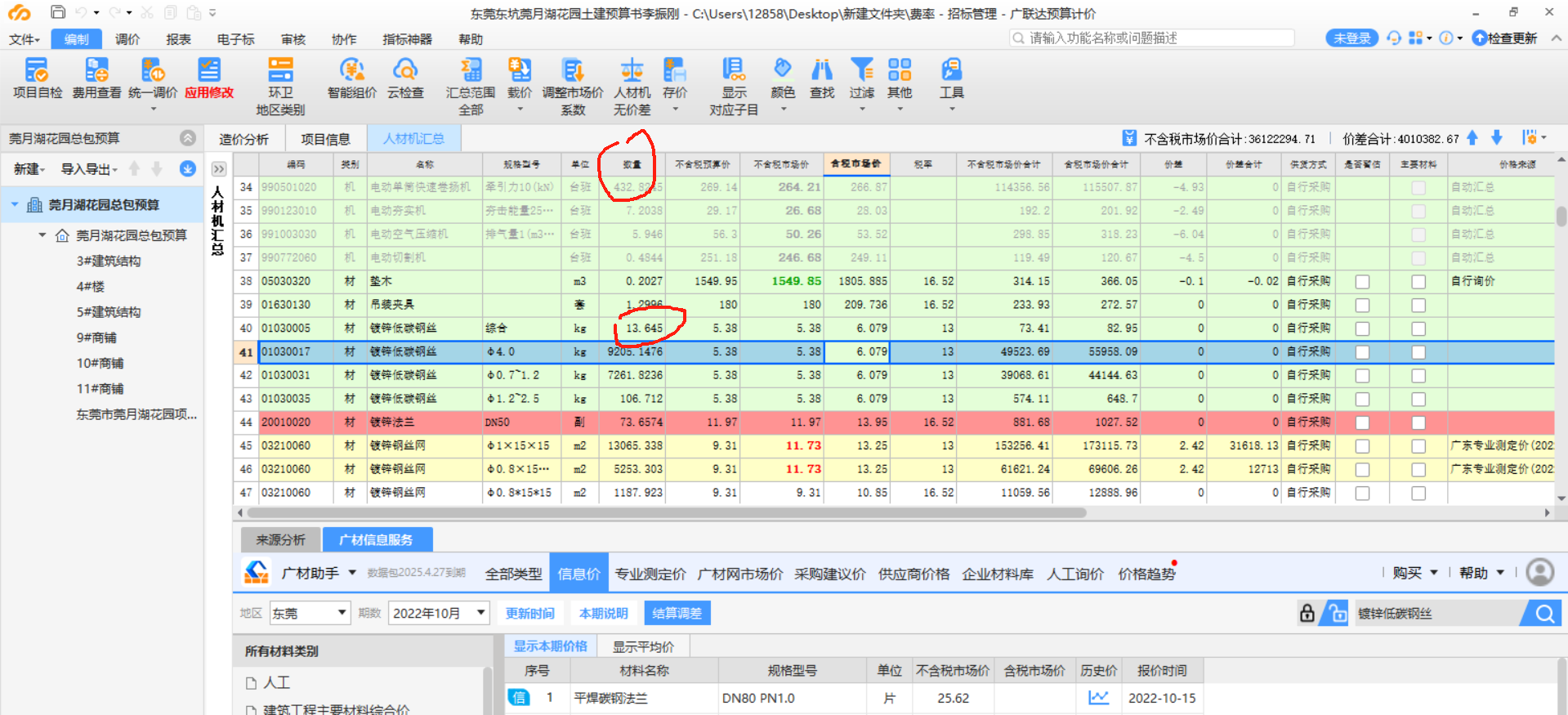 载价