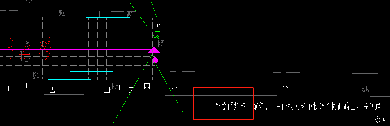 配线