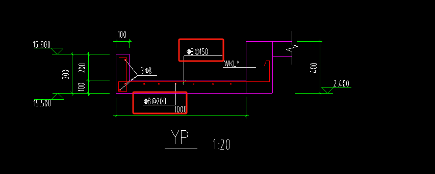 Y方向