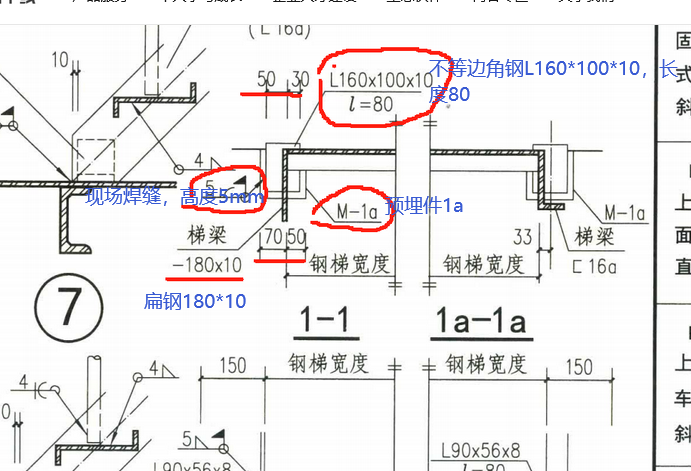 标记