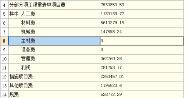 人工费价差